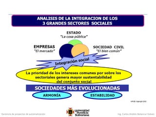 Gerencia de proyectos de automatización Ing. Carlos Andrés Betancur Gálvez
 