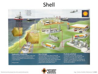 Gerencia de proyectos de automatización Ing. Carlos Andrés Betancur Gálvez422
Shell
 