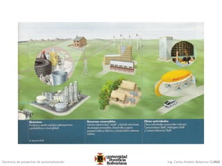 Gerencia de proyectos de automatización Ing. Carlos Andrés Betancur Gálvez423
 