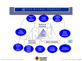 Gerencia de proyectos de automatización Ing. Carlos Andrés Betancur Gálvez428
 