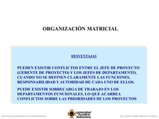 Gerencia de proyectos de automatización Ing. Carlos Andrés Betancur Gálvez
DESVENTAJAS
PUEDEN EXISTIR CONFLICTOS ENTRE EL JEFE DE PROYECTO
(GERENTE DE PROYECTO) Y LOS JEFES DE DEPARTAMENTO,
CUANDO NO SE DEFINEN CLARAMENTE LAS FUNCIONES,
RESPONSABILIDAD Y AUTORIDAD DE CADA UNO DE ELLOS.
PUEDE EXISTIR SOBRECARGA DE TRABAJO EN LOS
DEPARTAMENTOS FUNCIONALES, LO QUE ACARREA
CONFLICTOS SOBRE LAS PRIORIDADES DE LOS PROYECTOS
ORGANIZACIÓN MATRICIAL
 