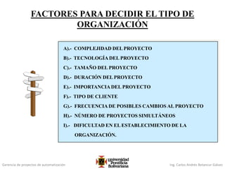 Gerencia de proyectos de automatización Ing. Carlos Andrés Betancur Gálvez
FACTORES PARA DECIDIR EL TIPO DE
ORGANIZACIÓN
A).- COMPLEJIDAD DEL PROYECTO
B).- TECNOLOGÍA DEL PROYECTO
C).- TAMAÑO DEL PROYECTO
D).- DURACIÓN DEL PROYECTO
E).- IMPORTANCIA DEL PROYECTO
F).- TIPO DE CLIENTE
G).- FRECUENCIA DE POSIBLES CAMBIOS AL PROYECTO
H).- NÚMERO DE PROYECTOS SIMULTÁNEOS
I).- DIFICULTAD EN EL ESTABLECIMIENTO DE LA
ORGANIZACIÓN.
 