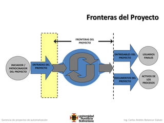 Gerencia de proyectos de automatización Ing. Carlos Andrés Betancur Gálvez
FRONTERAS DEL
PROYECTO
ENTRADAS DEL
PROYECTO
ENTREGABLES DEL
PROYECTO
DOCUMENTOS DEL
PROYECTO
INICIADOR /
PATROCINADOR
DEL PROYECTO
USUARIOS
FINALES
ACTIVOS DE
LOS
PROCESOS
Fronteras del Proyecto
 