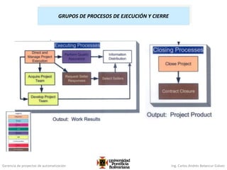 Gerencia de proyectos de automatización Ing. Carlos Andrés Betancur Gálvez
GRUPOS DE PROCESOS DE EJECUCIÓN Y CIERRE
 