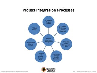 Gerencia de proyectos de automatización Ing. Carlos Andrés Betancur Gálvez
Project Integration Processes
Project
Integration
Management
1. Develop
Project
Charter
2. Develop
Preliminary
Scope
Statament
3. Develop
Project
Management
Plan
4. Direct and
Manage
Project
Execution
5. Monitor
and
Control
Project
Work
6. Integrated
Change
Control
7. Close
Project
 