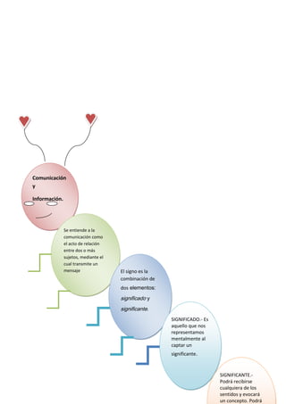 Mòdulo de lenguaje y comunicación de la u.t.a