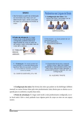  
108
MARLENE CARDOSO 
 
1-Configuração das mãos: São formas das mãos que podem ser da datilologia (alfabeto
manual) ou outras formas feitas pela mão predominante (mão direita para os destros ou es-
querda para os canhotos), ou pelas duas mãos.
2-Ponto de articulação: É o lugar onde incide a mão predominante configurada, ou se-
ja, local onde é feito o sinal, podendo tocar alguma parte do corpo ou estar em um espaço
neutro.
 