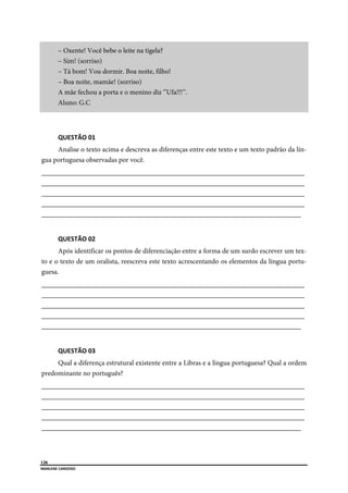 
126
MARLENE CARDOSO 
 
– Oxente! Você bebe o leite na tigela?
– Sim! (sorriso)
– Tá bom! Vou dormir. Boa noite, filho!
– Boa noite, mamãe! (sorriso)
A mãe fechou a porta e o menino diz ‘’Ufa!!!’’.
Aluno: G.C
 
QUESTÃO 01 
Analise o texto acima e descreva as diferenças entre este texto e um texto padrão da lín-
gua portuguesa observadas por você.
___________________________________________________________________________
___________________________________________________________________________
___________________________________________________________________________
___________________________________________________________________________
__________________________________________________________________________
QUESTÃO 02 
Após identificar os pontos de diferenciação entre a forma de um surdo escrever um tex-
to e o texto de um oralista, reescreva este texto acrescentando os elementos da língua portu-
guesa.
___________________________________________________________________________
___________________________________________________________________________
___________________________________________________________________________
___________________________________________________________________________
__________________________________________________________________________
QUESTÃO 03 
Qual a diferença estrutural existente entre a Libras e a língua portuguesa? Qual a ordem
predominante no português?
___________________________________________________________________________
___________________________________________________________________________
___________________________________________________________________________
___________________________________________________________________________
__________________________________________________________________________
 
