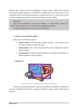  
34
MARLENE CARDOSO 
 
plificação desta vibração. Depois de amplificada a vibração chega à orelha interna, gerando
uma pequena energia elétrica que é transmitida ao cérebro pelo nervo coclear, que é o nervo
da audição, onde será decodificada para gerar a compreensão dos sons. A surdez pode ocorrer
caso haja anomalias em qualquer uma das etapas deste processo de audição.
Muito bem!
Agora que já entendemos o processo de audição, e as várias formas e origens da
surdez, vamos entender o que é e como acontece o diagnóstico auditivo.
Continue empenhado em seu processo de conhecimento!
 Conheça o nosso aparelho auditivo
Nosso ouvido é dividido em 3 partes:
 Ouvido externo: É formado pelo pavilhão auricular e canal auditivo com a
membrana timpânica no fundo do canal.
 Ouvido médio: Estão os três ossículos (martelo, estribo e bigorna) e a abertura
da tuba auditiva.
 Ouvido interno: Também chamado de labirinto, é formado pelo aparelho ves-
tibular (equilíbrio) e cóclea (audição).
 Audiometria
FONTE: DISPONÍVEL EM: HTTP://WWW.DIREF.ORG.BR/CONVENIOS/CLINICAS.HTM  
O teste mais utilizado para detectar a presença de problemas de audição é a audiometria,
que tem a finalidade de determinar a menor quantidade de energia acústica audível (limiar
auditivo).
 