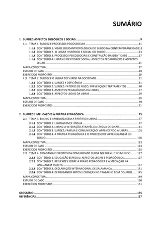  
SUMÁRIO 
1  SURDEZ: ASPECTOS BIOLÓGICOS E SOCIAIS ................................................................................ 9 
1.1  TEMA 1. SURDEZ E PROCESSOS PSICOSSOCIAIS .......................................................................11 
1.1.1  CONTEÚDO 1. VISÃO SOCIOANTROPOLÓGICA DO SURDO NA CONTEMPORANEIDADE11 
1.1.2  CONTEÚDO 2.  O LUGAR HISTÓRICO E SOCIAL DO SURDO ............................................13 
1.1.3  CONTEÚDO 3. PROCESSOS PSICOSSOCIAIS E CONSTRUÇÃO DA IDENTIDADE ...............17 
1.1.4  CONTEÚDO 4. LIBRAS E IDENTIDADE SOCIAL: ASPECTOS PEDAGÓGICOS E ASPECTOS 
LEGAIS .............................................................................................................................21 
MAPA CONCEITUAL ...........................................................................................................................27 
ESTUDO DE CASO ..............................................................................................................................28 
EXERCÍCIOS PROPOSTOS ...................................................................................................................29 
1.2  TEMA 2. SURDEZ E O LUGAR DO SURDO NA SOCIEDADE .........................................................31 
1.2.1  CONTEÚDO 1. SURDEZ X DEFICIÊNCIA ...........................................................................31 
1.2.2  CONTEÚDO 2. SURDEZ: FATORES DE RISCO, PREVENÇÃO E TRATAMENTOS ................40 
1.2.3  CONTEÚDO 3. ASPECTOS PEDAGÓGICOS DA LIBRAS .....................................................57 
1.2.4  CONTEÚDO 4. ASPECTOS LEGAIS DA LIBRAS ..................................................................59 
MAPA CONCEITUAL ...........................................................................................................................69 
ESTUDO DE CASO ..............................................................................................................................70 
EXERCÍCIOS PROPOSTOS ...................................................................................................................71 
2  SURDEZ E IMPLICAÇÕES À PRÁTICA PEDAGÓGICA .................................................................... 75 
2.1  TEMA 3. ENSINO E APRENDIZAGEM A PARTIR DA LIBRAS ........................................................77 
2.1.1  CONTEÚDO 1. LINGUAGEM X LÍNGUA ...........................................................................77 
2.1.2  CONTEÚDO 2. LIBRAS: A INTERAÇÃO ATRAVÉS DA LÍNGUA DE SINAIS ..........................81 
2.1.3  CONTEÚDO 3. SURDEZ, FAMÍLIA E COMUNICAÇÃO: APRENDENDO A LIBRAS ........... 105 
2.1.4  CONTEÚDO 4. A PRÁTICA PEDAGÓGICA E O PROCESSO DE APRENDIZAGEM DO  
SURDO .......................................................................................................................... 106 
MAPA CONCEITUAL ........................................................................................................................ 123 
ESTUDO DE CASO ........................................................................................................................... 124 
EXERCÍCIOS PROPOSTOS ................................................................................................................ 125 
2.2  TEMA 4. CIDADANIA E DIREITOS DA COMUNIDADE SURDA NO BRASIL E NO MUNDO ........ 127 
2.2.1  CONTEÚDO 1. EDUCAÇÃO ESPECIAL: ASPECTOS LEGAIS E PEDAGÓGICOS ................. 127 
2.2.2  CONTEÚDO 2. REFLEXÕES SOBRE A PRÁXIS PEDAGÓGICA E A MEDIAÇÃO NA 
LINGUAGEM ESCRITA .................................................................................................. 137 
2.2.3  CONTEÚDO 3. DECLARAÇÃO INTERNACIONAL DE SALAMANCA ................................. 141 
2.2.4  CONTEÚDO 4. DERRUBANDO MITOS E CRENÇAS NO TRABALHO COM O SURDO ...... 145 
MAPA CONCEITUAL ........................................................................................................................ 149 
ESTUDO DE CASO ........................................................................................................................... 150 
EXERCÍCIOS PROPOSTOS ................................................................................................................ 151 
GLOSSÁRIO ................................................................................................................................. 155 
REFERÊNCIAS............................................................................................................................... 157 
 
 
