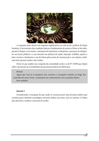  
63
LIBRAS 
A conquista deste direito traz impactos significativos na vida social e política da Nação
brasileira. O provimento das condições básicas e fundamentais de acesso a Libras se faz indis-
pensável. Requer o seu ensino, a formação de instrutores e intérpretes, a presença de intérpre-
tes nos locais públicos e a sua inserção nas políticas de saúde, educação, trabalho, esporte e
lazer, turismo e finalmente o uso da Libras pelos meios de comunicação e nas relações cotidi-
anas entre pessoas surdas e não-surdas.
Outra lei que amplia essa conquista da comunidade surda é a de Nº 10.098 que dispõe
sobre a promoção da acessibilidade das pessoas portadoras de deficiência.
Revisão
Agora que você já se apropriou dos conceitos e concepções tratados ao longo dos
conteúdos do nosso Tema 1, sistematize seu conhecimento com as questões abaixo.
Bom trabalho!
Questão 1
Considerando a concepção de que surdez se caracteriza por uma privação auditiva que
constitui grave distúrbio neurológico-sensorial, elabore um texto, com no máximo 15 linhas
para descrever e explicar o processo de surdez.
 