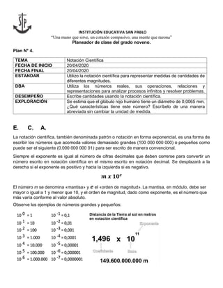 INSTITUCIÓN EDUCATIVA SAN PABLO
“Una mano que sirve, un corazón compasivo, una mente que razona”
Planeador de clase del grado noveno.
Plan N° 4.
E. C. A.
La notación científica, también denominada patrón o notación en forma exponencial, es una forma de
escribir los números que acomoda valores demasiado grandes (100 000 000 000) o pequeños como
puede ser el siguiente (0.000 000 000 01),
para ser escrito de manera convencional.
Siempre el exponente es igual al número de cifras decimales que deben correrse para convertir un
número escrito en notación científica en el mismo escrito en notación decimal. Se desplazará a la
derecha si el exponente es positivo y hacia la izquierda si es negativo.
𝒎 𝒙 𝟏𝟎𝒆
El número m se denomina «mantisa» y 𝒆 el «orden de magnitud». La mantisa, en módulo, debe ser
mayor o igual a 1 y menor que 10, y el orden de magnitud, dado como exponente, es el número que
más varía conforme al valor absoluto.
Observe los ejemplos de números grandes y pequeños:
TEMA Notación Científica
FECHA DE INICIO 20/04/2020
FECHA FINAL 20/04/2020
ESTANDAR Utilizo la notación científica para representar medidas de cantidades de
diferentes magnitudes.
DBA Utiliza los números reales, sus operaciones, relaciones y
representaciones para analizar procesos infinitos y resolver problemas.
DESEMPEÑO Escribe cantidades usando la notación científica.
EXPLORACIÓN Se estima que el glóbulo rojo humano tiene un diámetro de 0,0065 mm.
¿Qué características tiene este número? Escríbelo de una manera
abreviada sin cambiar la unidad de medida.
 
