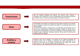Ideas
Análisis y
síntesis
Transiciones
Son los aspectos brillantes del discurso, los adornos tonos, matices y
descansos de la elocuencia. Pero es fundamental que las partes del discurso
se hallen juntas, en forma que parezca algo no forzado sino natural.
El desarrollo de las ideas en el intelecto del que habla se observa por el tiempo
que se emplea en seguir los periodos los cuales no se producen todos con la
misma rapidez.
El periodo que expresa un sentido nuevo, se desarrolla más lentamente, que el
que es una consecuencia inmediata del anterior, también se aprecia por el
movimiento correspondiente a la acción del intelecto. El hombre piensa, duda,
desecha, elige, comprende, interroga, responde. Todos estos movimientos son
operaciones de su espíritu.
Podemos decir que el análisis y la síntesis son las partes potenciales del
espíritu humano. Por el análisis se determina las partes esenciales de un
discurso y por medio de la síntesis reconstruimos las partes del mismo
para situar en sus exactas proporciones una exposición.
 