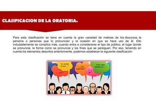 CLASIFICACION DE LA ORATORIA.
Para esta clasificación se tiene en cuenta la gran variedad de matices de los discursos, la
persona o personas que lo pronuncian y la ocasión en que se hace uso de él. Ello
indudablemente se complica más, cuando entra a considerarse el tipo de público, el lugar donde
se pronuncia, la forma como se pronuncia y los fines que se persiguen. Por eso, teniendo en
cuenta los elementos descritos anteriormente, podemos establecer la siguiente clasificación:
 