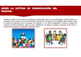 SEGÚN LA ACTITUD DE COMUNICACIÓN DEL
ORADOR:
Cuando el orador se encuentra en actitud de comunicación oral con sus semejantes, puede transmitir su
mensaje de dos maneras: En forma individual; cuando sólo él hace uso de la palabra para dirigirse hacía
un grupo de personas que lo escucha sin intervenir o, en forma cooperativa; cuando un grupo de
oradores de forma alternada, según el turno establecido, se dirigen al público, buscando entre todos, a
través de la discusión, una opinión o decisión común.
 