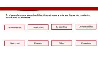 La entrevista
La conversación La asamblea La mesa redonda
El simposio El debate El foro El cónclave
En el segundo caso se denomina deliberativa o de grupo y entre sus formas más resaltantes
encontramos las siguientes:
 