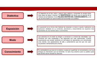Exposición
Conocimiento
Dialéctica
Modo
La dialéctica es el tipo cierto y seguro para calificar y comprobar la verdad sobre
toda clase de ideas o hechos. Ya ARISTÒTELES nos decía que la esencia de la
Oratoria es la Dialéctica. Es la PALANCA MOTRIX DEL CONVENCIMIENTO y a la
vez el arma fuerte con que el orador se ha de dirigir a su público.
La exposición es la forma más habitual de presentar un tema o asunto, realizando una
explicación detallada de su contenido, abordando y desarrollando los aspectos más
importantes de una manera clara y convincente.
Las pasiones en el orador se dirigen a convencer o a mover las voluntades. Las
Primeras son más moderadas y las segundas son más vehementes. Cuando
examinamos una verdad, sentimos un vivo placer en descubrirla y en comunicarla
a los demás, nos apasionamos de ella, y pretendemos que los que nos oyen
se penetren íntimamente de la misma.
Por sobresaliente que sea en la oratoria, si pasa por superficial el conocimiento y es muy
ambigua la información que se transmite, no será muy atractivo para su público pues
este tendrá vacíos durante su discurso.
 