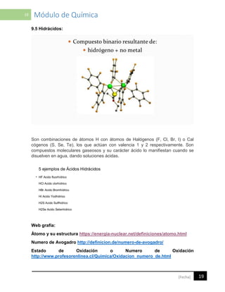 19 Módulo de Química
19[Fecha]
9.5 Hidrácidos:
Son combinaciones de átomos H con átomos de Halógenos (F, Cl, Br, I) o Cal
cógenos (S, Se, Te), los que actúan con valencia 1 y 2 respectivamente. Son
compuestos moleculares gaseosos y su carácter ácido lo manifiestan cuando se
disuelven en agua, dando soluciones ácidas.
Web grafía:
Átomo y su estructura https://energia-nuclear.net/definiciones/atomo.html
Numero de Avogadro http://definicion.de/numero-de-avogadro/
Estado de Oxidación o Numero de Oxidación
http://www.profesorenlinea.cl/Quimica/Oxidacion_numero_de.html
 