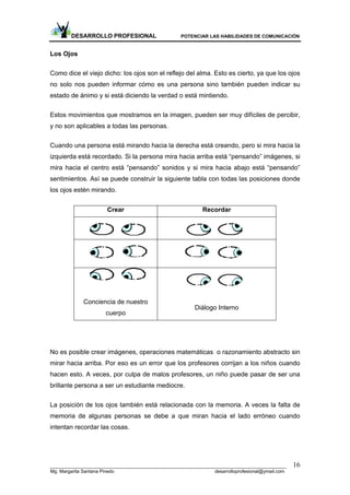 Módulo Desarrollo Habilidades Comunicativas