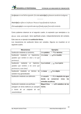 Módulo Desarrollo Habilidades Comunicativas