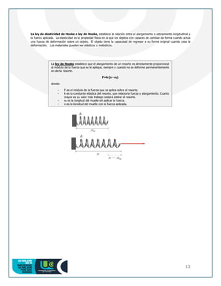 13
La ley de elasticidad de Hooke o ley de Hooke, establece la relación entre el alargamiento o estiramiento longitudinal y
la fuerza aplicada. La elasticidad es la propiedad física en la que los objetos con capaces de cambiar de forma cuando actúa
una fuerza de deformación sobre un objeto. El objeto tiene la capacidad de regresar a su forma original cuando cesa la
deformación. Los materiales pueden ser elásticos o inelásticos.
La ley de Hooke establece que el alargamiento de un resorte es directamente proporcional
al módulo de la fuerza que se le aplique, siempre y cuando no se deforme permanentemente
en dicho resorte.
F=k⋅(x−x0)
donde:
- F es el módulo de la fuerza que se aplica sobre el resorte.
- k es la constante elástica del resorte, que relaciona fuerza y alargamiento. Cuanto
mayor es su valor más trabajo costará estirar el resorte.
- x0 es la longitud del muelle sin aplicar la fuerza.
- x es la longitud del muelle con la fuerza aplicada.
 