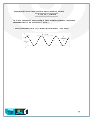 21
Las propiedades de vibración natural dependen de la masa y rigidez de la estructura.
x (t) =𝑣0𝑤 𝑠𝑒𝑛 (𝜔𝑡)+ 𝑥0cos(𝜔𝑡)
Esta ecuación nos proporciona el desplazamiento de la masa m en función del tiempo t, y representa la
respuesta a una vibración libre llamada vibración armónica.
El sistema presenta el siguiente comportamiento de desplazamiento contra tiempo:
 