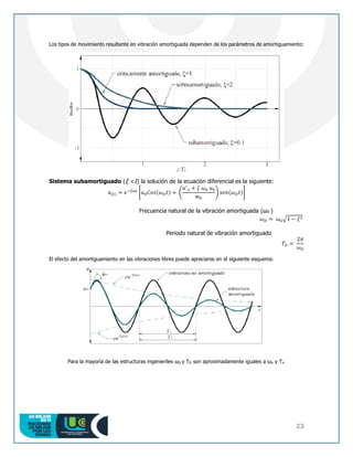 23
Los tipos de movimiento resultante en vibración amortiguada dependen de los parámetros de amortiguamiento:
Sistema subamortiguado (ξ <1) la solución de la ecuación diferencial es la siguiente:
𝑢(𝑡) = 𝑒−𝜉𝜔𝑡
[𝑢0𝐶𝑜𝑠(𝜔𝐷𝑡) + (
𝑢′
𝑜 + 𝜉 𝜔𝑛 𝑢0
𝑤𝐷
) 𝑠𝑒𝑛(𝜔𝐷𝑡)]
Frecuencia natural de la vibración amortiguada (ωD )
𝜔𝐷 = 𝜔𝑛√1 − 𝜉2
Periodo natural de vibración amortiguado
𝑇𝐷 =
2𝜋
𝜔𝐷
El efecto del amortiguamiento en las vibraciones libres puede apreciarse en el siguiente esquema:
Para la mayoría de las estructuras ingenieriles ωD y TD son aproximadamente iguales a ωn y Tn.
 