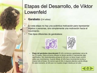 Etapas del Desarrollo, de Viktor
Lowenfeld
• Garabato (2-4 años)
• En esta etapa no hay una auténtica motivación para representar
objetos o personas, sino simplemente una motivación hacia el
movimiento.
• Tres tipos diferentes de garabateos:
– Etapa del garabateo desordenado El niño comienza a garabatear cerca de
los 18 meses. Estos primeros dibujos no tienen sentido ni representan algo
significativo. Son desordenados porque el niño aún no tiene ningún control
sobre sus movimientos. Cuando dibuja, el niño hace movimientos burdos y
mueve todo el brazo. Es común que el niño ni siquiera atienda cuando dibuja.
En este momento, el niño aún no muestra ningún interés por el color.
 