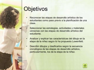 Objetivos
• Reconocer las etapas de desarrollo artístico de los
estudiantes como paso previo a la planificación de una
clase.
• Seleccionar las estrategias, actividades y materiales
cónsonas con las etapas de desarrollo artístico del
estudiante.
• Analizar y explicar las características del dibujo en la
etapa de la niñez según lo ha propuesto Lowenfeld.
• Describir dibujos y clasificarlos según la secuencia
cronológica de las etapas de desarrollo artístico,
particularmente, los de la etapa de la niñez.
 