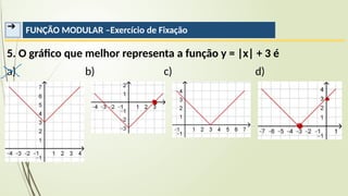 ➔ FUNÇÃO MODULAR –Exercício de Fixação
5. O gráfico que melhor representa a função y = |x| + 3 é
a) b) c) d)
 