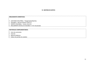 12
VI. MATERIA DE APOYO:
BIBLIOGRAFÍA COMENTADA:
 LEISTUNGS VOLLEYBALL. Papageorgiop/Spitzley
 VOLEIBOL 1. Borroto Downer Evelin Lic.
 SPORTIV VOLEYBALL. Fischer Ulrich Dr.
 REGLAMENTO OFICIAL DE VOLEIBOL F.I.V.B. Actualizado
MATERIALES COMPLEMENTARIOS:
 Libro de contenidos
 Internet
 Material didáctico
 Videos de partidos de voleibol.
 