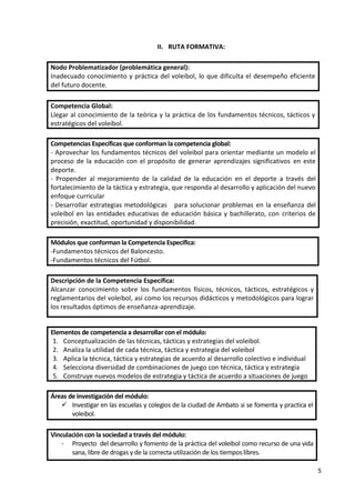 5
II. RUTA FORMATIVA:
Nodo Problematizador (problemática general):
Inadecuado conocimiento y práctica del voleibol, lo que dificulta el desempeño eficiente
del futuro docente.
Competencia Global:
Llegar al conocimiento de la teórica y la práctica de los fundamentos técnicos, tácticos y
estratégicos del voleibol.
Competencias Específicas que conforman la competencia global:
- Aprovechar los fundamentos técnicos del voleibol para orientar mediante un modelo el
proceso de la educación con el propósito de generar aprendizajes significativos en este
deporte.
- Propender al mejoramiento de la calidad de la educación en el deporte a través del
fortalecimiento de la táctica y estrategia, que responda al desarrollo y aplicación del nuevo
enfoque curricular
- Desarrollar estrategias metodológicas para solucionar problemas en la enseñanza del
voleibol en las entidades educativas de educación básica y bachillerato, con criterios de
precisión, exactitud, oportunidad y disponibilidad.
Módulos que conforman la Competencia Específica:
-Fundamentos técnicos del Baloncesto.
-Fundamentos técnicos del Fútbol.
Descripción de la Competencia Específica:
Alcanzar conocimiento sobre los fundamentos físicos, técnicos, tácticos, estratégicos y
reglamentarios del voleibol, así como los recursos didácticos y metodológicos para lograr
los resultados óptimos de enseñanza-aprendizaje.
Elementos de competencia a desarrollar con el módulo:
1. Conceptualización de las técnicas, tácticas y estrategias del voleibol.
2. Analiza la utilidad de cada técnica, táctica y estrategia del voleibol
3. Aplica la técnica, táctica y estrategias de acuerdo al desarrollo colectivo e individual
4. Selecciona diversidad de combinaciones de juego con técnica, táctica y estrategia
5. Construye nuevos modelos de estrategia y táctica de acuerdo a situaciones de juego
Áreas de investigación del módulo:
 Investigar en las escuelas y colegios de la ciudad de Ambato si se fomenta y practica el
voleibol.
Vinculación con la sociedad a través del módulo:
- Proyecto del desarrollo y fomento de la práctica del voleibol como recurso de una vida
sana, libre de drogas y de la correcta utilización de los tiempos libres.
 