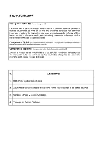 II RUTA FORMATIVA


Nodo problematizador (Problemática general):

La nueva era y toda su aparejo socio-cultural y religioso que va generando
nuevas situaciones de vida en la cual los cristianos católicos nos sentimos
inmersos y fácilmente devorados sin tener mecanismos de defensa sólidos
hacen necesario el acercamiento, comprensión y manejo de la teología paulina
base de la doctrina de la Iglesia católica

Competencia Global: (equivale a competencias abarcadoras a las específicas, con el fin de sistematizar y
ordenar respondiendo a una red sistémica y/o malla curricular)


Competencia específica (Componentes: verbo, objeto, fin, condición de calidad):
Analizar la realidad de las comunidades a la luz de Cristo Resucitado para dar pistas
de orientación a la vida cotidiana de los bautizados (discípulos de Jesucristo)
miembros del la Iglesia (cuerpo de Cristo).




N.                                                           ELEMENTOS:


1.    Determinar las claves de lectura


2.    Asumir las bases de la lectio divina como forma de acercarnos a las cartas paulinas


3.    Conocer a Pablo y sus comunidades


4.    Trabajar del Corpus Paulinum
 