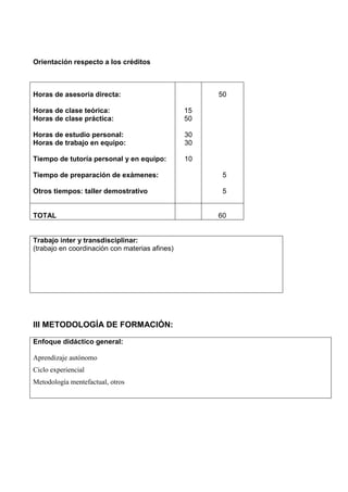 Orientación respecto a los créditos



Horas de asesoría directa:                           50

Horas de clase teórica:                         15
Horas de clase práctica:                        50

Horas de estudio personal:                      30
Horas de trabajo en equipo:                     30

Tiempo de tutoría personal y en equipo:         10

Tiempo de preparación de exámenes:                    5

Otros tiempos: taller demostrativo                    5


TOTAL                                                60


Trabajo inter y transdisciplinar:
(trabajo en coordinación con materias afines)




III METODOLOGÍA DE FORMACIÓN:

Enfoque didáctico general:

Aprendizaje autónomo
Ciclo experiencial
Metodología mentefactual, otros
 