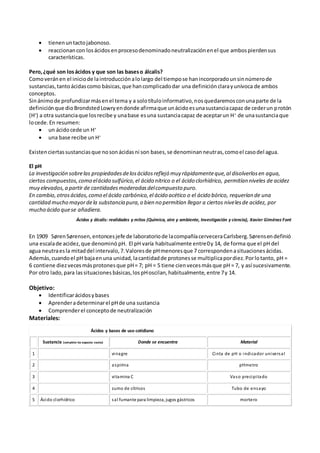  tienenuntactojabonoso.
 reaccionancon losácidos enprocesodenominadoneutralizaciónenel que ambospierdensus
características.
Pero,¿qué son losácidos y que son las baseso álcalis?
Comoveránen el iniciode laintroducciónalolargo del tiempose hanincorporadounsinnúmerode
sustancias,tantoácidascomo básicas,que hancomplicadodar una definiciónclarayunívoca de ambos
conceptos.
Sinánimode profundizarmásenel tema y a solotítuloinformativo,nosquedaremosconunaparte de la
definiciónque dioBrondstedLowryendonde afirmaque unácidoesunasustanciacapaz de cederun protón
(H+
) a otra sustanciaque losrecibe y unabase esuna sustanciacapaz de aceptarun H+
de unasustanciaque
locede.En resumen:
 un ácidocede un H+
 una base recibe un H+
Existenciertassustanciasque nosonácidasni son bases,se denominanneutras,comoel casodel agua.
El pH
La investigación sobrelas propiedadesdelosácidosreflejó muy rápidamenteque,al disolverlosen agua,
ciertos compuestos,como elácido sulfúrico,el ácido nítrico o el ácido clorhídrico, permitían niveles de acidez
muy elevados,a partir de cantidadesmoderadasdelcompuesto puro.
En cambio,otrosácidos,como el ácido carbónico,el ácido acético o el ácido bórico, requerían de una
cantidad mucho mayordela substancia pura,o bien no permitían llegar a ciertos nivelesde acidez, por
mucho ácido quese añadiera.
Ácidos y álcalis: realidades y mitos (Química, aire y ambiente, Investigación y ciencia), Xavier Giménez Font
En 1909 SørenSørensen,entoncesjefe de laboratoriode lacompañíacerveceraCarlsberg.Sørensendefinió
una escalade acidez,que denominó pH. El pH varía habitualmente entre0y 14, de forma que el pH del
agua neutraesla mitaddel intervalo,7.Valoresde pHmenoresque 7 correspondenasituacionesácidas.
Además,cuandoel pH bajaenuna unidad,lacantidadde protonesse multiplicapordiez.Porlotanto, pH =
6 contiene diezvecesmásprotonesque pH= 7; pH = 5 tiene cienvecesmásque pH = 7, y así sucesivamente.
Por otro lado, para lassituaciones básicas,los pHoscilan,habitualmente, entre 7y 14.
Objetivo:
 Identificarácidosybases
 Aprenderadeterminarel pHde una sustancia
 Comprenderel conceptode neutralización
Materiales:
Ácidos y bases de uso cotidiano
Sustancia (complete los espacios vacíos) Donde se encuentra Material
1 vinagre Cinta de pH o indicador universal
2 aspirina pHmetro
3 vitamina C Vaso precipitado
4 zumo de cítricos Tubo de ensayo
5 Ácido clorhídrico sal fumante para limpieza, jugos gástricos mortero
 