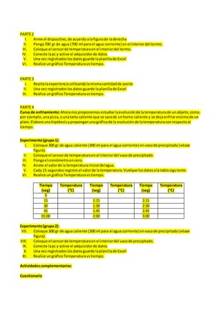 PARTE 2
I. Arme el dispositivo,de acuerdoalafigurade laderecha
II. Ponga700 gr de agua (700 ml para el agua corriente) enel interiordel termo.
III. Coloque el sensorde temperaturaenel interiordel termo.
IV. Conecte lapc y active el adquisidorde datos
V. Una vez registradoslosdatosguarde laplanillade Excel
VI. Realice ungráficoTemperaturavstiempo.
PARTE 3
I. Repitalaexperienciautilizandolamismacantidadde aceite
II. Una vez registradoslosdatosguarde laplanillade Excel
III. Realice ungráficoTemperaturavstiempo.
PARTE 4
Curva de enfriamiento:Ahoranosproponemos estudiarlaevoluciónde latemperaturade unobjeto,como,
por ejemplo,unapizza,ounatarta caliente que se sacade unhorno caliente y se dejaenfriarencimade un
plato.Elabore unahipótesisyproponganunagráficade la evoluciónde latemperaturaconrespectoal
tiempo.
Experimento(grupo1):
I. Coloque 300 gr de agua caliente (300 ml para el agua corriente) envasode precipitado (véase
figura).
II. Coloque el sensorde temperaturaenel interiordel vasode precipitado.
III. Pongael cronómetroencero.
IV. Anote el valorde la temperaturainicial delagua.
V. Cada 15 segundosregistre el valorde latemperatura.Vuelque losdatosala tablasiguiente.
VI. Realice ungráficoTemperaturavstiempo.
Tiempo
(seg)
Temperatura
(°C)
Tiempo
(seg)
Temperatura
(°C)
Tiempo
(seg)
Temperatura
(°C)
0
15 1:15 2:15
30 1:30 2:30
45 1:45 2:45
01:00 2:00 3:00
Experimento(grupo2):
VII. Coloque 300 gr de agua caliente (300 ml para el agua corriente) envasode precipitado(véase
figura).
VIII. Coloque el sensorde temperaturaenel interiordel vasode precipitado.
IX. Conecte lapc y active el adquisidorde datos
X. Una vez registradoslosdatosguarde laplanillade Excel
XI. Realice ungráficoTemperaturavstiempo.
Actividadescomplementarias:
Cuestionario
 