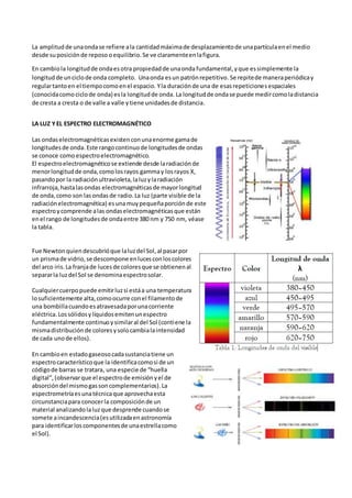 La amplitud de unaondase refiere ala cantidadmáximade desplazamientode unapartículaenel medio
desde suposiciónde reposo oequilibrio.Se ve claramenteenlafigura.
En cambiola longitudde ondaesotra propiedadde unaonda fundamental,yque essimplemente la
longitudde unciclode onda completo. Unaonda esun patrónrepetitivo. Se repitede maneraperiódicay
regulartantoen el tiempocomoenel espacio. Yla duraciónde una de esasrepeticionesespaciales
(conocidacomo ciclode onda) esla longitudde onda. La longitudde ondase puede medircomoladistancia
de cresta a cresta o de valle a valle ytiene unidadesde distancia.
LA LUZ YEL ESPECTRO ELECTROMAGNÉTICO
Las ondaselectromagnéticasexistenconunaenorme gamade
longitudesde onda.Este rangocontinuode longitudesde ondas
se conoce como espectroelectromagnético.
El espectroelectromagnéticose extiende desde laradiaciónde
menorlongitudde onda,comolosrayos gammay losrayos X,
pasandopor la radiaciónultravioleta,laluzylaradiación
infrarroja,hastalasondas electromagnéticasde mayorlongitud
de onda,como son lasondasde radio.La luz (parte visible de la
radiaciónelectromagnética) esunamuypequeñaporciónde este
espectroycomprende alas ondaselectromagnéticasque están
enel rango de longitudesde ondaentre 380 nm y 750 nm, véase
la tabla.
Fue Newtonquiendescubrióque laluzdel Sol,al pasarpor
un prismade vidrio,se descompone enlucesconloscolores
del arco iris.La franjade lucesde coloresque se obtienenal
separarla luzdel Sol se denominaespectrosolar.
Cualquiercuerpopuede emitirluzsi estáa una temperatura
losuficientemente alta,comoocurre conel filamentode
una bombillacuandoesatravesadaporunacorriente
eléctrica.Lossólidosylíquidosemitenunespectro
fundamentalmente continuoysimilaral del Sol (contiene la
mismadistribuciónde coloresysolocambialaintensidad
de cada unode ellos).
En cambioen estadogaseosocadasustanciatiene un
espectrocaracterísticoque la identificacomosi de un
códigode barras se tratara, una especie de “huella
digital”,(observarque el espectrode emisiónyel de
absorcióndel mismogassoncomplementarios).La
espectrometríaesunatécnicaque aprovechaesta
circunstanciapara conocerla composiciónde un
material analizandolaluzque desprende cuandose
somete aincandescencia(esutilizadaenastronomía
para identificarloscomponentesde unaestrellacomo
el Sol).
 