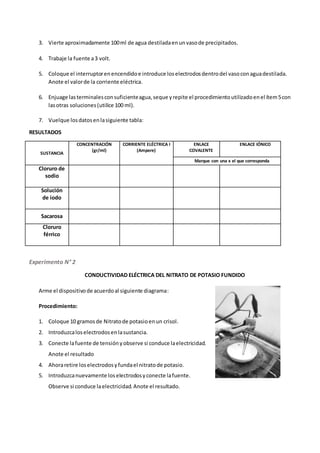 3. Vierte aproximadamente 100ml de agua destiladaenunvasode precipitados.
4. Trabaje la fuente a3 volt.
5. Coloque el interruptorenencendidoe introduce loselectrodosdentrodel vasoconaguadestilada.
Anote el valorde la corriente eléctrica.
6. Enjuage lasterminalesconsuficienteagua,seque yrepite el procedimientoutilizadoenel ítem5con
lasotras soluciones(utilice 100 ml).
7. Vuelque losdatosenlasiguiente tabla:
RESULTADOS
SUSTANCIA
CONCENTRACIÓN
(gr/ml)
CORRIENTE ELÉCTRICA I
(Ampere)
ENLACE
COVALENTE
ENLACE IÓNICO
Marque con una x el que corresponda
Cloruro de
sodio
Solución
de iodo
Sacarosa
Cloruro
férrico
Experimento N° 2
CONDUCTIVIDAD ELÉCTRICA DEL NITRATO DE POTASIO FUNDIDO
Arme el dispositivode acuerdoal siguiente diagrama:
Procedimiento:
1. Coloque 10 gramosde Nitratode potasioenun crisol.
2. Introduzcaloselectrodosenlasustancia.
3. Conecte lafuente de tensiónyobserve si conduce laelectricidad.
Anote el resultado
4. Ahoraretire loselectrodosyfundael nitratode potasio.
5. Introduzcanuevamente loselectrodosyconecte lafuente.
Observe si conduce laelectricidad.Anote el resultado.
 