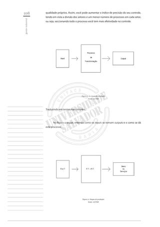 108 
gestão industrial 
________________________ 
________________________ 
________________________ 
________________________ 
________________________ 
________________________ 
________________________ 
________________________ 
________________________ 
________________________ 
________________________ 
________________________ 
________________________ 
________________________ 
________________________ 
________________________ 
________________________ 
________________________ 
________________________ 
________________________ 
________________________ 
________________________ 
________________________ 
________________________ 
________________________ 
qualidade próprios. Assim, você pode aumentar o índice de precisão do seu controle, tendo em vista a divisão dos setores e um menor número de processos em cada setor, ou seja, seccionando todo o processo você tem mais efetividade no controle. 
Figura 1: As etapas de produção 
Fonte: AUTOR 
Traduzindo em termo mais simples... 
Na figura a seguir, entenda como os inputs se tornam outputs e o como se dá este processo. 
Figura 2: Etapas de produção 
Fonte: AUTOR  