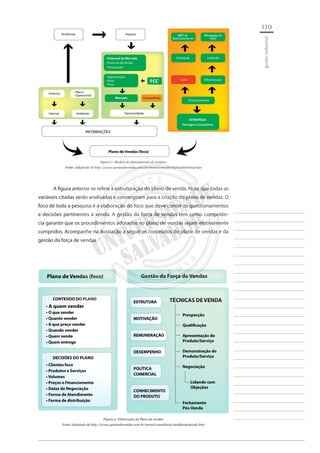 119 
________________________ 
________________________ 
________________________ 
________________________ 
________________________ 
________________________ 
________________________ 
________________________ 
________________________ 
________________________ 
________________________ 
________________________ 
________________________ 
________________________ 
________________________ 
________________________ 
________________________ 
________________________ 
________________________ 
________________________ 
________________________ 
________________________ 
________________________ 
________________________ 
________________________ 
gestão industrial 
Figura 1: Modelo de planejamento de vendas1 
Fonte: Adaptado de http://www.gestaodevendas.com.br/menu/consultoria/modelointegrado 
A figura anterior se refere à estruturação do plano de venda. Note que todas as variáveis citadas serão analisadas e convergiram para a criação do plano de vendas. O foco de toda a pesquisa é a elaboração do foco que deve conter os questionamentos e decisões pertinentes à venda. A gestão da força de vendas tem como competência garantir que os procedimentos adotados no plano de vendas sejam efetivamente cumpridos. Acompanhe na ilustração a seguir os conteúdos do plano de vendas e da gestão da força de vendas. 
Figura 2: Elaboração do Plano de vendas 
Fonte:Adaptado de http://www.gestaodevendas.com.br/menu/consultoria/modelointegrado.htm  