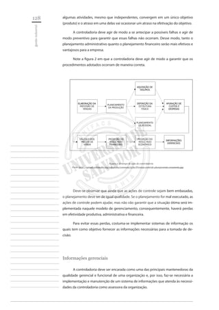 128 
gestão industrial 
________________________ 
________________________ 
________________________ 
________________________ 
________________________ 
________________________ 
________________________ 
________________________ 
________________________ 
________________________ 
________________________ 
________________________ 
________________________ 
________________________ 
________________________ 
________________________ 
________________________ 
________________________ 
________________________ 
________________________ 
________________________ 
________________________ 
________________________ 
________________________ 
________________________ 
algumas atividades, mesmo que independentes, convergem em um único objetivo (produto) e o atraso em uma delas vai ocasionar um atraso na efetivação do objetivo. 
A controladoria deve agir de modo a se antecipar a possíveis falhas e agir de modo preventivo para garantir que essas falhas não ocorram. Desse modo, tanto o planejamento administrativo quanto o planejamento financeiro serão mais efetivos e vantajosos para a empresa. 
Note a figura 2 em que a controladoria deve agir de modo a garantir que os procedimentos adotados ocorram de maneira correta. 
Figura 2: O campo de ação da controladoria 
Fonte: http://upload.wikimedia.org/wikipedia/commons/2/2e/Processo-controle-planejamento-orcamento.jpg 
Deve-se observar que ainda que as ações de controle sejam bem embasadas, o planejamento deve ser de igual qualidade. Se o planejamento for mal executado, as ações de controle podem ajudar, mas não vão garantir que a situação ótima será implementada naquele modelo de gerenciamento, consequentemente, haverá perdas em efetividade produtiva, administrativa e financeira. 
Para evitar essas perdas, costuma-se implementar sistemas de informação os quais tem como objetivo fornecer as informações necessárias para a tomada de decisão. 
Informações gerenciais 
A controladoria deve ser encarada como uma das principais mantenedoras da qualidade gerencial e funcional de uma organização e, por isso, faz-se necessária a implementação e manutenção de um sistema de informações que atenda às necessidades da controladoria como assessora da organização.  