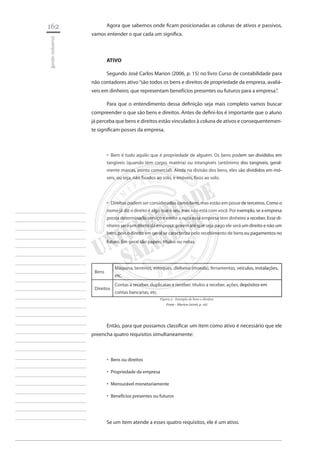 162 
gestão industrial 
________________________ 
________________________ 
________________________ 
________________________ 
________________________ 
________________________ 
________________________ 
________________________ 
________________________ 
________________________ 
________________________ 
________________________ 
________________________ 
________________________ 
________________________ 
________________________ 
________________________ 
________________________ 
________________________ 
________________________ 
________________________ 
________________________ 
________________________ 
________________________ 
________________________ 
Agora que sabemos onde ficam posicionadas as colunas de ativos e passivos, vamos entender o que cada um significa. 
ATIVO 
Segundo José Carlos Marion (2006, p. 15) no livro Curso de contabilidade para não contadores ativo “são todos os bens e direitos de propriedade da empresa, avaliáveis em dinheiro, que representam benefícios presentes ou futuros para a empresa.”. 
Para que o entendimento dessa definição seja mais completo vamos buscar compreender o que são bens e direitos. Antes de defini-los é importante que o aluno já perceba que bens e direitos estão vinculados à coluna de ativos e consequentemente significam posses da empresa. 
Bem é tudo aquilo que é propriedade de alguém. Os bens podem ser divididos em ‚‚ tangíveis (quando tem corpo, matéria) ou intangíveis (antônimo dos tangíveis, geralmente marcas, ponto comercial). Ainda na divisão dos bens, eles são divididos em móveis, ou seja, não fixados ao solo, e imóveis, fixos ao solo. 
Direitos podem ser considerados como bem, mas estão em posse de terceiros. Como o ‚‚ nome já diz o direito é algo que é seu, mas não está com você. Por exemplo, se a empresa presta determinado serviço e emite a nota essa empresa tem dinheiro a receber. Esse dinheiro será um direto da empresa, porem até que seja pago ele será um direito e não um bem, pois o direito em geral se caracteriza pelo recebimento de bens ou pagamentos no futuro. Em geral são papeis, títulos ou notas. 
Bens 
Máquina, terrenos, estoques, dinheiro (moeda), ferramentas, veículos, instalações, etc. 
Direitos 
Contas a receber, duplicatas a receber, títulos a receber, ações, depósitos em contas bancarias, etc. 
Figura 2 - Exemplo de bens e direitos 
Fonte - Marion (2006, p. 16) 
Então, para que possamos classificar um item como ativo é necessário que ele preencha quatro requisitos simultaneamente: 
Bens ou direitos‚‚ 
Propriedade da empresa‚‚ 
Mensurável monetariamente‚‚ 
Benefícios presentes ou futuros ‚‚ 
Se um item atende a esses quatro requisitos, ele é um ativo.  