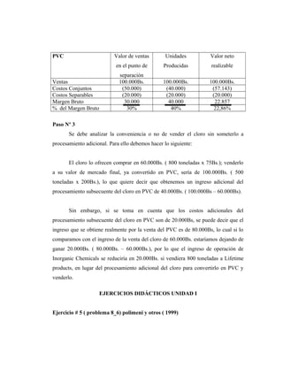 PVC Valor de ventas
en el punto de
separación
Unidades
Producidas
Valor neto
realizable
Ventas 100.000Bs. 100.000Bs. 100.000Bs.
Costos Conjuntos (50.000) (40.000) (57.143)
Costos Separables (20.000) (20.000) (20.000)
Margen Bruto 30.000 40.000 22.857
% del Margen Bruto 30% 40% 22,86%
Paso Nº 3
Se debe analizar la conveniencia o no de vender el cloro sin someterlo a
procesamiento adicional. Para ello debemos hacer lo siguiente:
El cloro lo ofrecen comprar en 60.000Bs. ( 800 toneladas x 75Bs.); venderlo
a su valor de mercado final, ya convertido en PVC, sería de 100.000Bs. ( 500
toneladas x 200Bs.), lo que quiere decir que obtenemos un ingreso adicional del
procesamiento subsecuente del cloro en PVC de 40.000Bs. ( 100.000Bs – 60.000Bs).
Sin embargo, si se toma en cuenta que los costos adicionales del
procesamiento subsecuente del cloro en PVC son de 20.000Bs, se puede decir que el
ingreso que se obtiene realmente por la venta del PVC es de 80.000Bs, lo cual si lo
comparamos con el ingreso de la venta del cloro de 60.000Bs. estaríamos dejando de
ganar 20.000Bs. ( 80.000Bs. – 60.000Bs.), por lo que el ingreso de operación de
Inorganic Chemicals se reduciría en 20.000Bs. si vendiera 800 toneladas a Lifetime
products, en lugar del procesamiento adicional del cloro para convertirlo en PVC y
venderlo.
EJERCICIOS DIDÁCTICOS UNIDAD I
Ejercicio # 5 ( problema 8_6) polimeni y otros ( 1999)
 