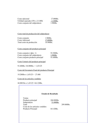 Costo adicional 17.000Bs.
Utilidad esperada (10% x 21.000) 2.100Bs.
Costo conjunto del subproducto 1.900Bs.
Costo total de producción del subproducto
Costo conjunto 1.900Bs.
Costo Adicional 17.000Bs.
Total costo de producción 18.900Bs.
Costo conjunto del producto principal
Costo conjunto ( dpto. 1) 93.500Bs.
Costo conjunto del subproducto 1.900Bs.
Costo conjunto producto principal 91.600Bs.
Costo Unitario del producto principal
91.600Bs./ 64.000lbs. = 1,43125
Costo del Inventario Final del producto Principal
19.200lbs x 1,43125 = 27.480
Costo de los artículos vendidos
44.800 lbs x 1,43125 =64.120Bs.
Estado de Resultado
Ventas
Producto principal 268.800Bs.
Subproducto 21.000Bs.
Total 289.800Bs.
Costo de los artículos vendidos
Producto Principal 64.120Bs.
 