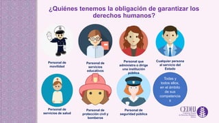 ¿Quiénes tenemos la obligación de garantizar los
derechos humanos?
Personal de
movilidad
Personal de
servicios de salud
Personal de
servicios
educativos
Personal de
protección civil y
bomberos
Personal que
administra o dirige
una institución
pública
Personal de
seguridad pública
Cualquier persona
al servicio del
Estado
Todas y
todos ellos,
en el ámbito
de sus
competencia
s
 