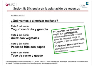 Sesión II: Eficiencia en la asignación de recursos
       MATERIAL M1-S2-2


       ¿Qué vamos a almorzar mañana?
       Plato 1 del menú:
       Yogurt con fruta y granola                                                               nes
                                                                              ice l as opcio
                                                                   1° Organ           ferencias
                                                                                                  ,
                                                                              s pre
       Plato 2 del menú:                                           según su              ro la com
                                                                                                    ida
                                                                                  rime
                                                                    co locando p                 o la
       Arroz con vegetales                                                     le g  usta, lueg         e.
                                                                    que más             suce  sivament
                                                                     siguie nte, y así
                                                                                                     ener
       Plato 3 del menú:
                                                                                   l ord  en para t
       Pescado frito con papas                                       2 ° Anote e crito de sus
                                                                                    es
                                                                      u n registro
                                                                                    s.
       Plato 4 del menú:                                              p referencia
       Taco de carne y queso
© Consejo de Educación Económica (CEE), Nueva York, NY. Todos los derechos reservados. Sólo para ser usado en el aula
de clases. Prohibida su publicación o reproducción sin permiso escrito del CEE.
 