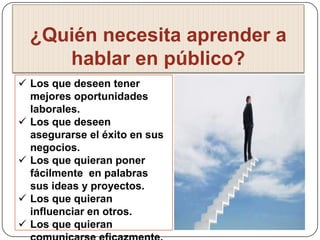 ¿Quién necesita aprender a
hablar en público?
 Los que deseen tener
mejores oportunidades
laborales.
 Los que deseen
asegurarse el éxito en sus
negocios.
 Los que quieran poner
fácilmente en palabras
sus ideas y proyectos.
 Los que quieran
influenciar en otros.
 Los que quieran

 