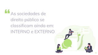 “As sociedades de
direito público se
classificam ainda em:
INTERNO e EXTERNO
16
 