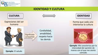 4
IDENTIDAD Y CULTURA
CULTURA IDENTIDAD
Expresiones del ser
humano
Significado
compartido
Cordialidad,
amabilidad,
respeto hacia
los demás
Ejemplo: El saludo
Forma que cada uno
interioriza la cultura
Ejemplo: Me caracterizo por la
intensidad del apretón de
manos con el que me siento
cómodo
 