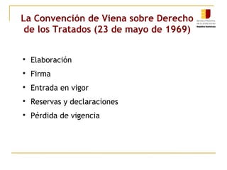 La Convención de Viena sobre Derecho
de los Tratados (23 de mayo de 1969)

Elaboración

Firma

Entrada en vigor

Reser...